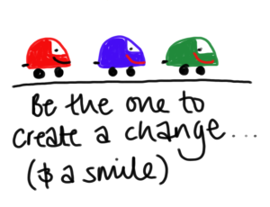 Start a change picture